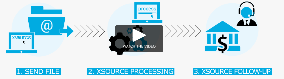 xsource loan processing