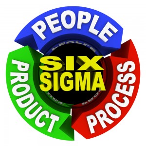 Product process people six sigma